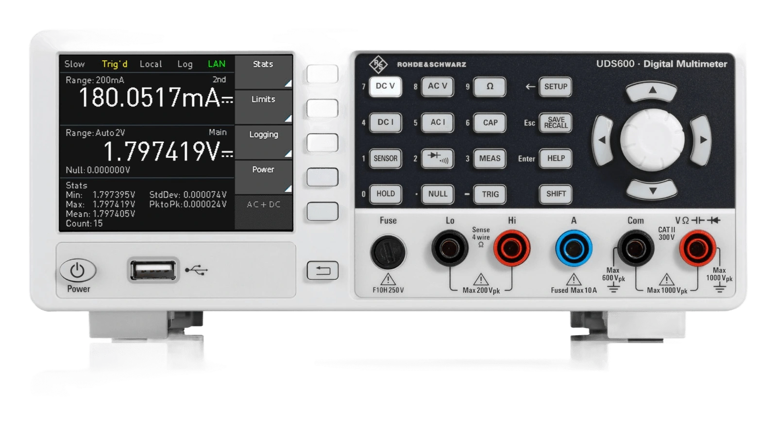Rohde & Schwarz UDS600. Imagen de referencia de la familia; variante y accesorios representados no equivalen a todas las configuraciones.