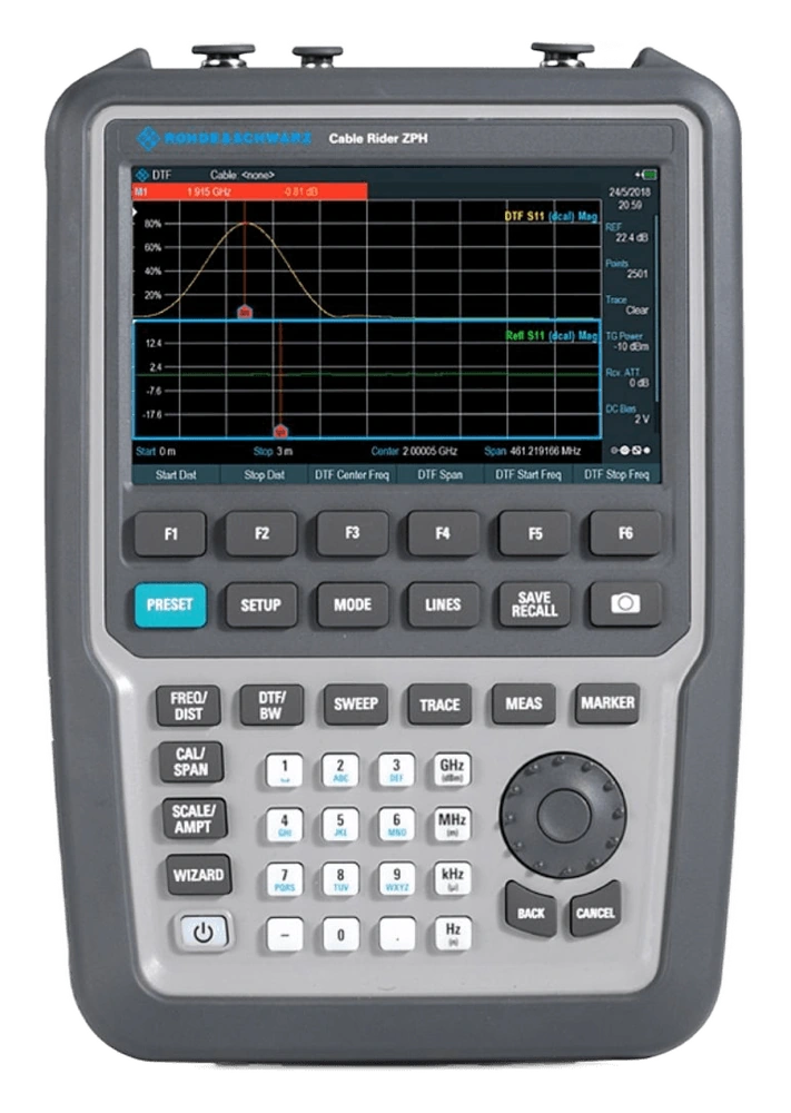 Rohde & Schwarz R&S ZPH