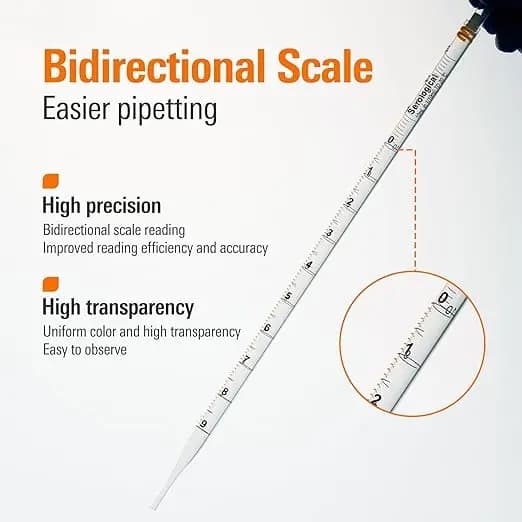 Pipetas serológicas 1 ml, plástico estéril, envase individual - imagen 6